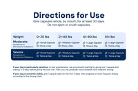 Animal Biome - Doggy Biome Gut Restore from Raw Fed Dogs