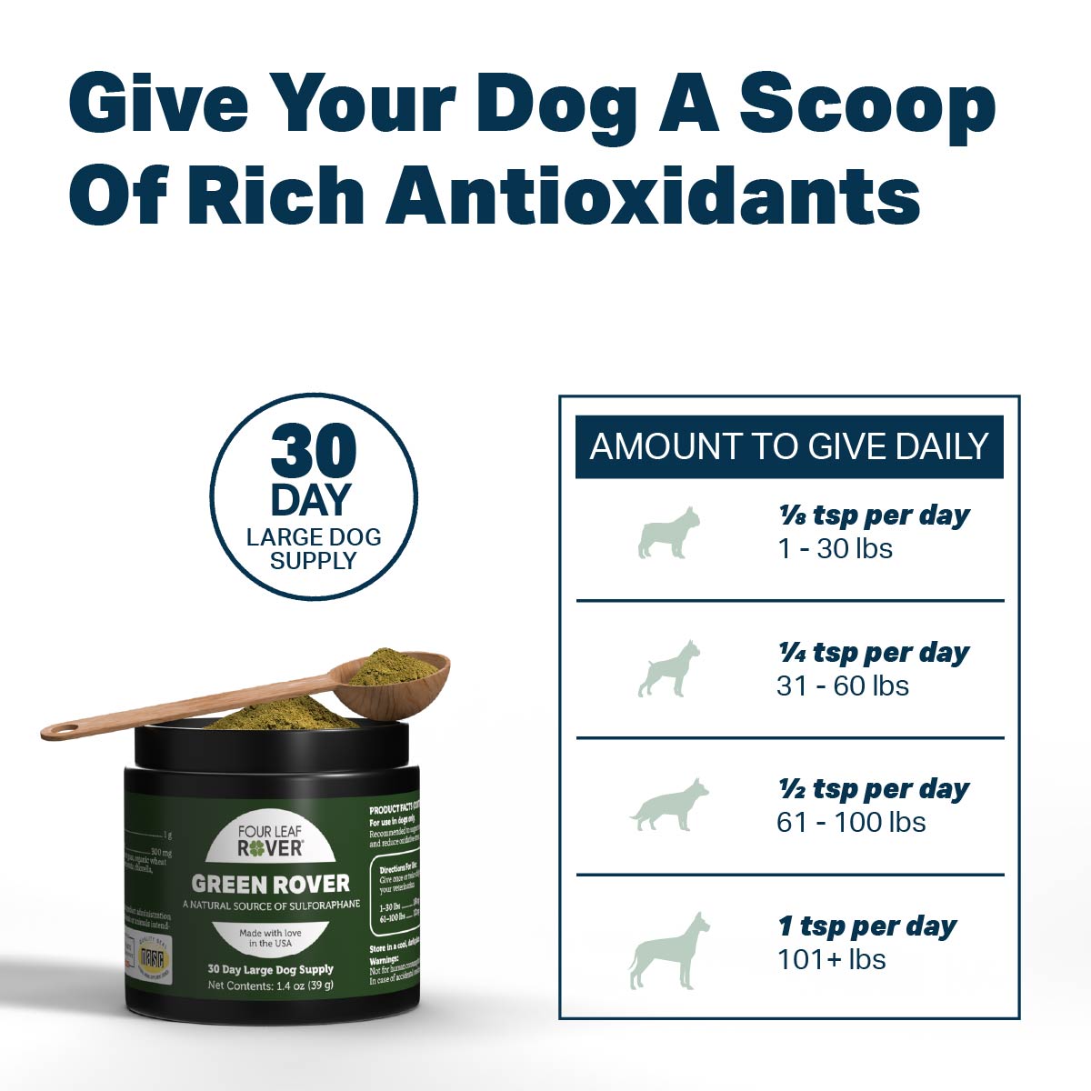 4LR Green Rover - Organic Greens for Happy Dogs