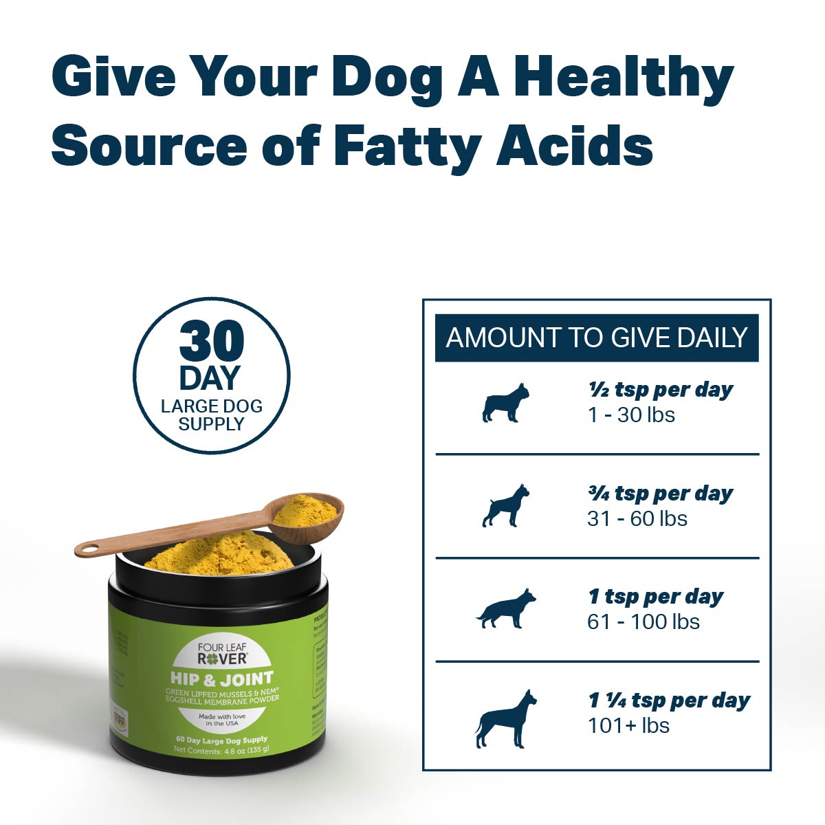 4LR BUNDLE: Senior Support for Dogs