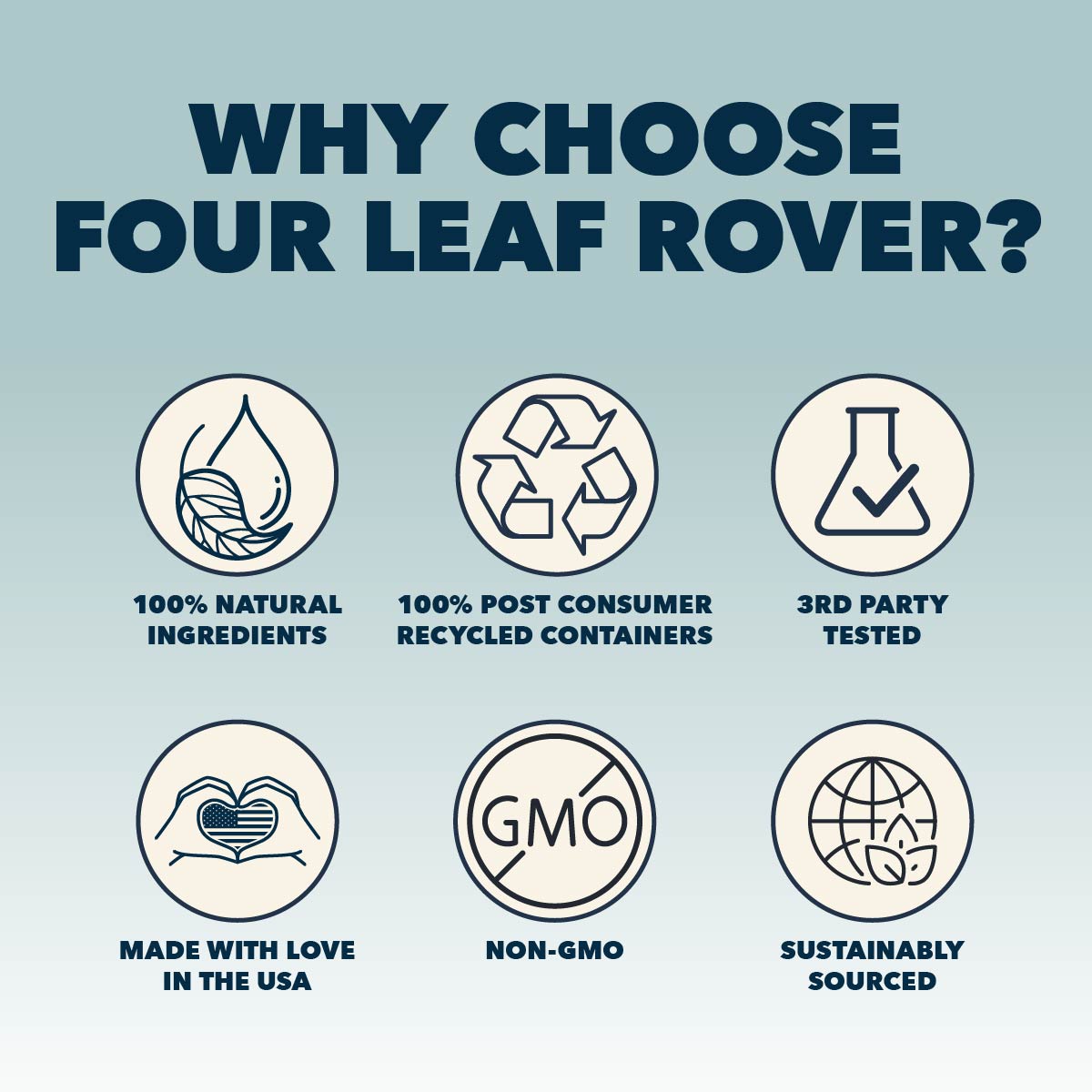 4LR Better Bones - Dried Bone For Homemade Diets