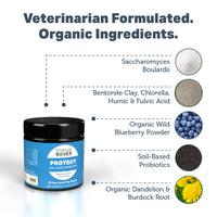 4LR Protect - Soil Based Probiotics