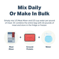 4LR Meat Mixer - Homemade Dog Food