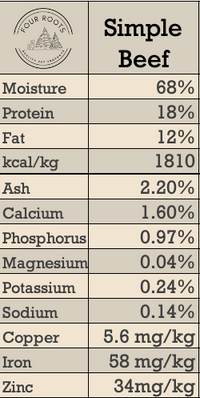 Four Roots Simple Beef Raw Pet Food