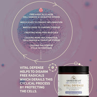 Adored Beast Vital Defense: Cellular Support for Dogs & Cats