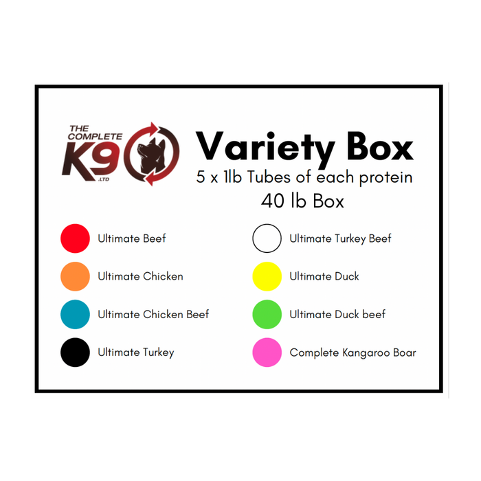 The Complete K9 Variety Box product description with color-coded protein types on a white background