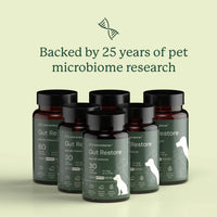 Animal Biome Gut Restore for Dogs