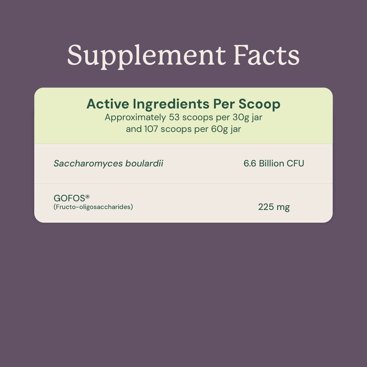 Supplement facts label with active ingredients per scoop on a purple background