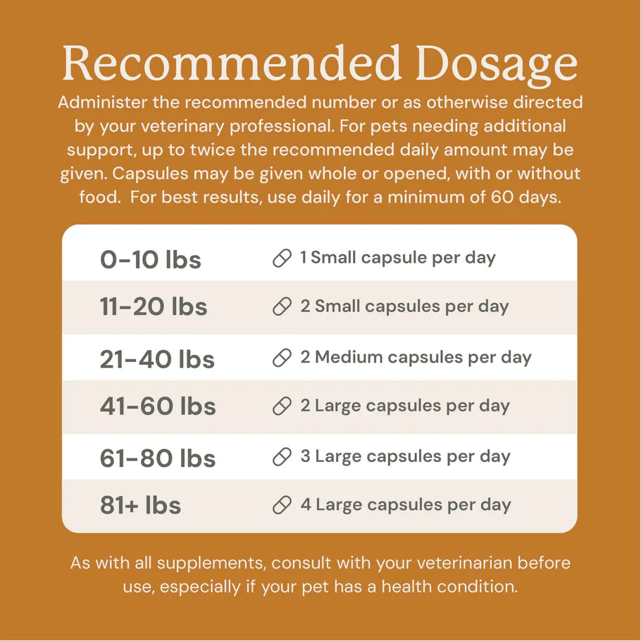 Animal Biome - Skin Rescue for Cats & Dogs