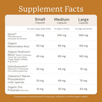 Animal Biome - Skin Rescue for Cats & Dogs