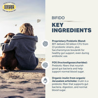 Person and dog sitting on a beach with NASC logo and Bifido key ingredients text overlay.