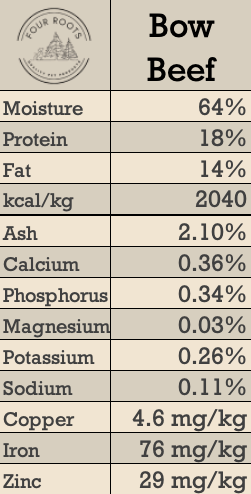 Four Roots Bow Beef Raw Dog Food