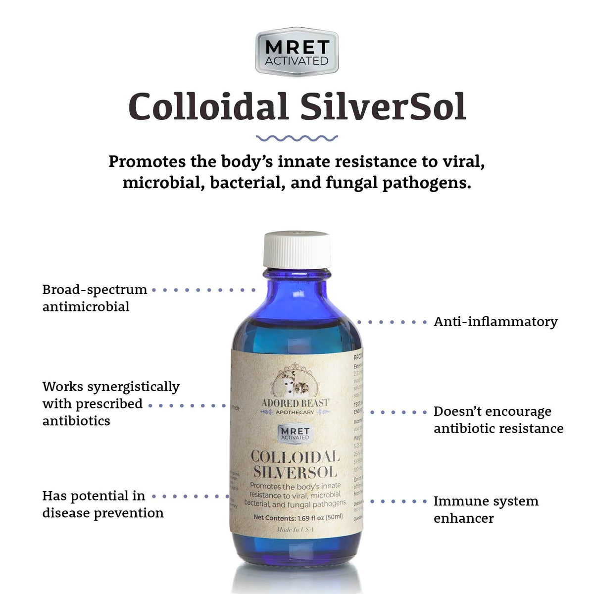 Adored Beast Colloidal Silver *MRET Activated