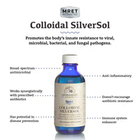 Adored Beast Colloidal Silver *MRET Activated