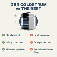 Four Leaf Clover colostrum supplement container with comparison chart on a white background