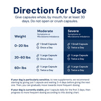 Animal Biome - Doggy Biome Gut Restore from Raw Fed Dogs