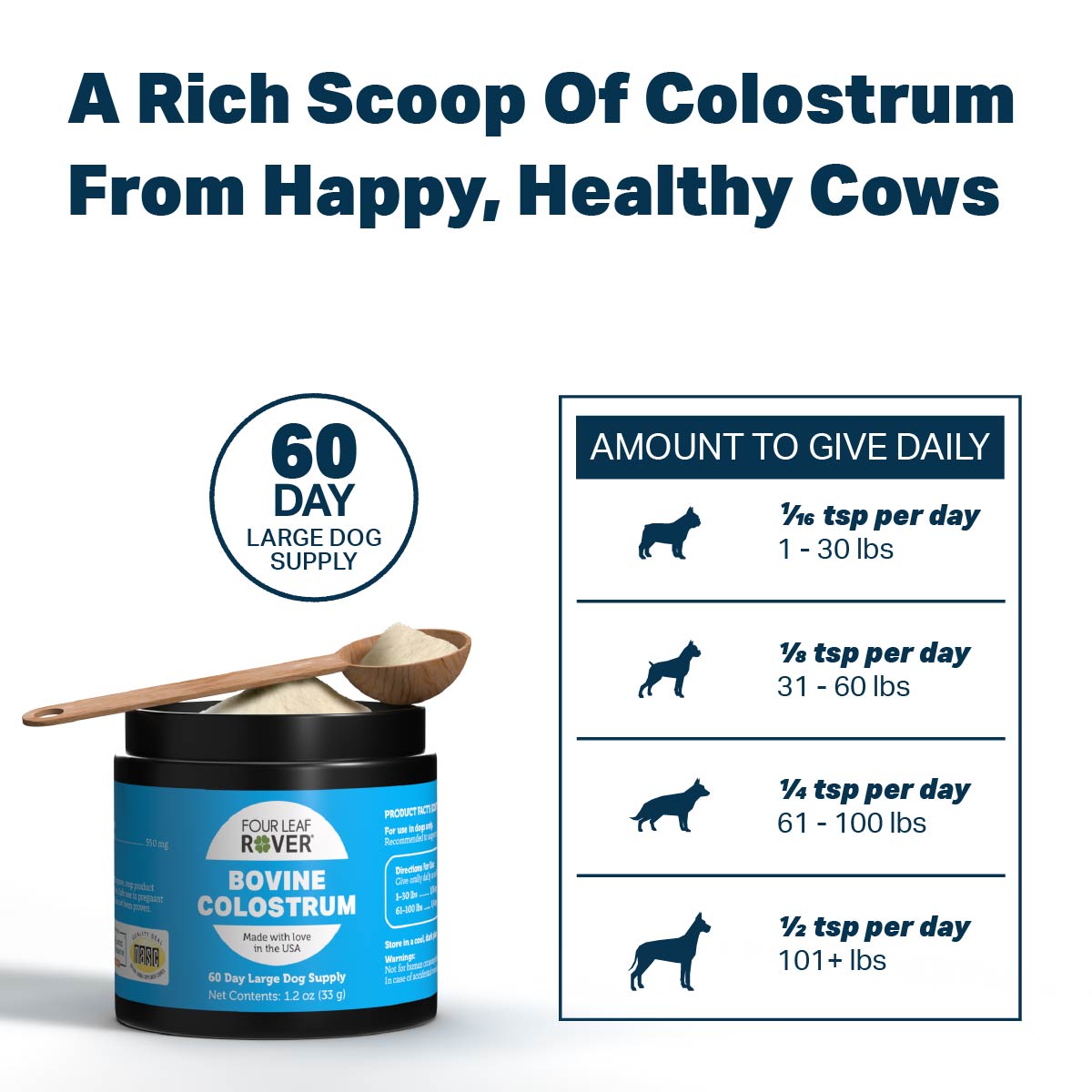 Best bovine best sale colostrum for dogs