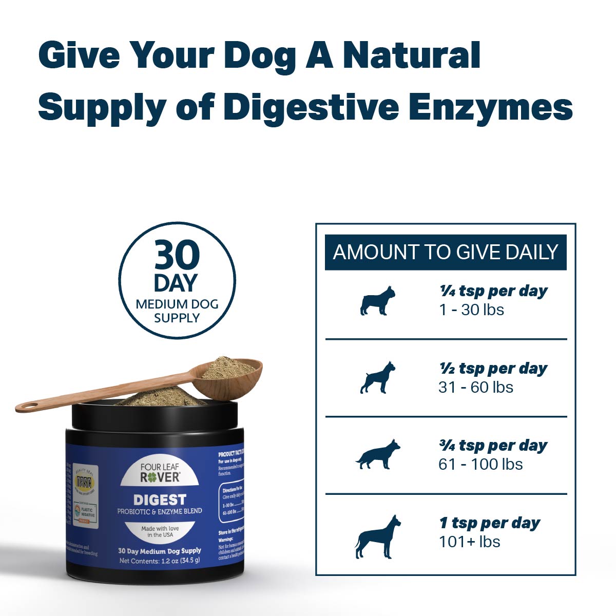 Digestive enzyme outlet supplements for dogs