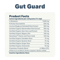 4LR Yeast Guard Plus - Yeast Support for Dogs