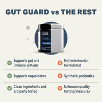 Four Leaf River Gut Guard supplement container with comparison points on a light gray background