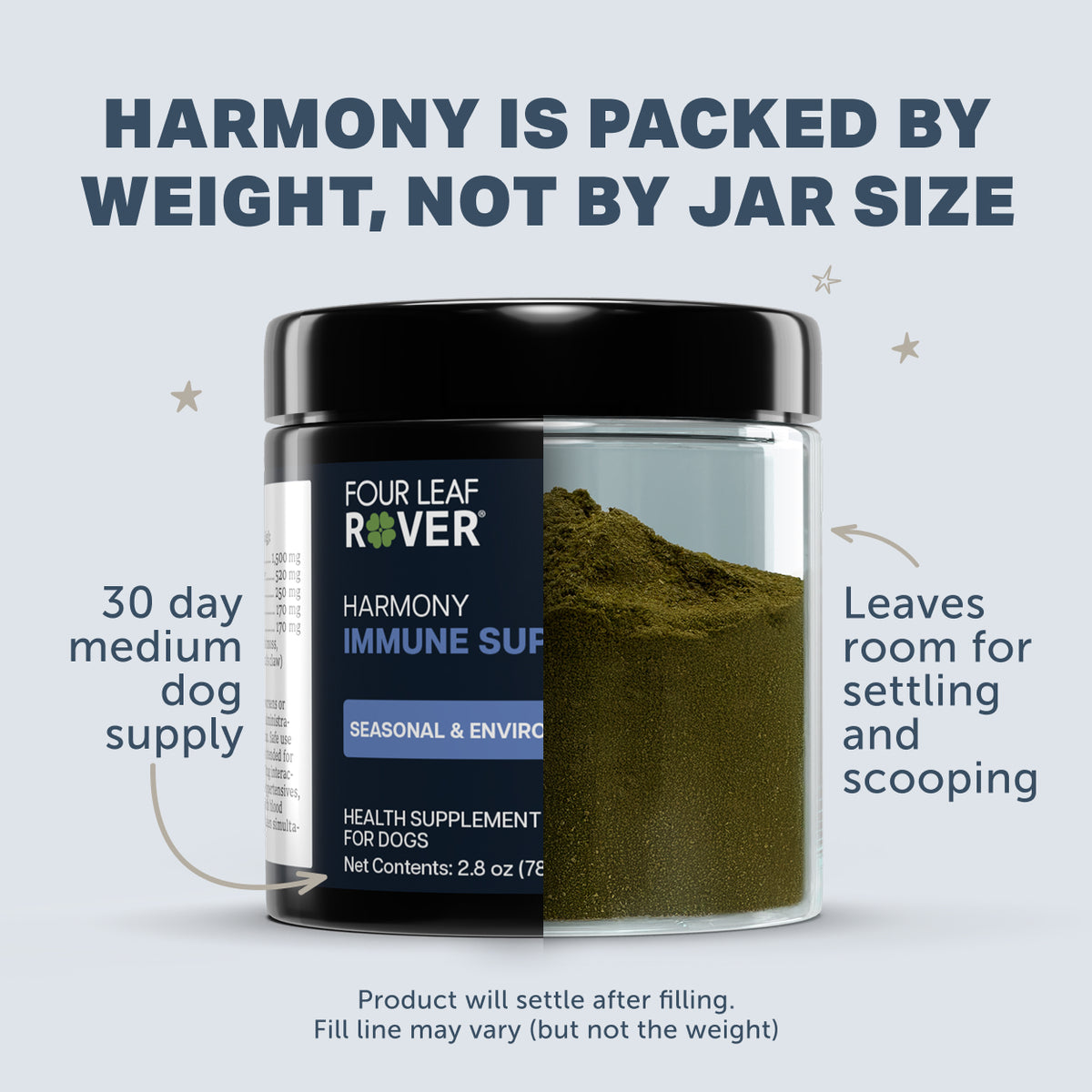 4LR Harmony - Seasonal Allergy Support for Dogs
