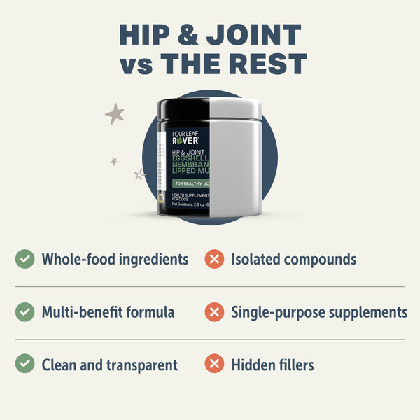 Supplement container with text comparing 'Hip & Joint' supplement to others on ingredients, benefits, and transparency.