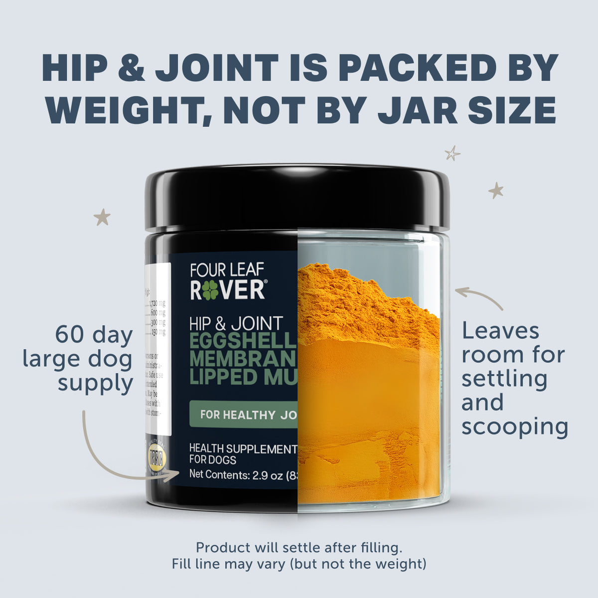 Four Leaf Rover Hip & Joint supplement jar with text about weight packaging and product settling.