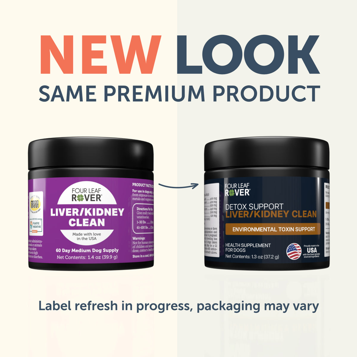 Two supplement jars side by side with text indicating a new look for the same premium product.