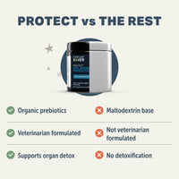 4LR Protect - Soil Based Probiotics