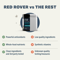 4LR Red Rover - Organic Berries for Dogs