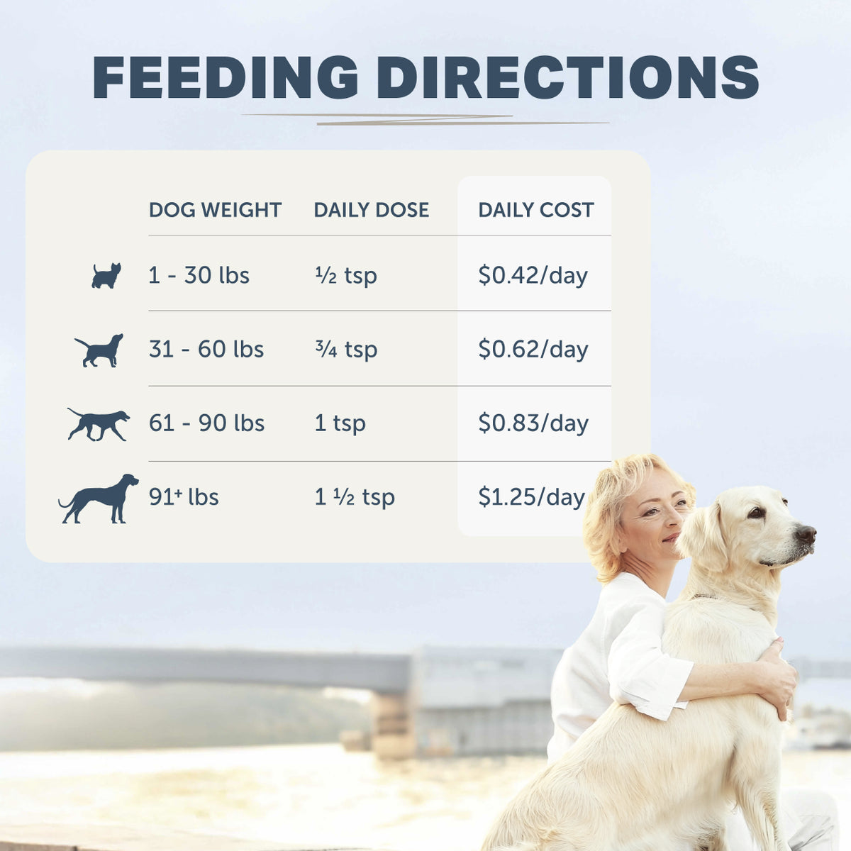 4LR Red Rover - Organic Berries for Dogs