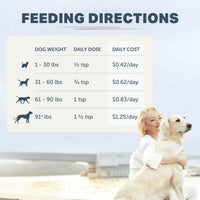 4LR Red Rover - Organic Berries for Dogs