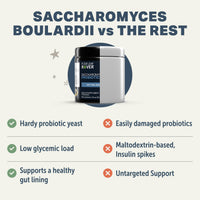 4LR Saccharomyces boulardii - Yeast Based Probiotics For Dogs