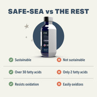 Bottle of Safe-Sea with comparison chart on a light gray background