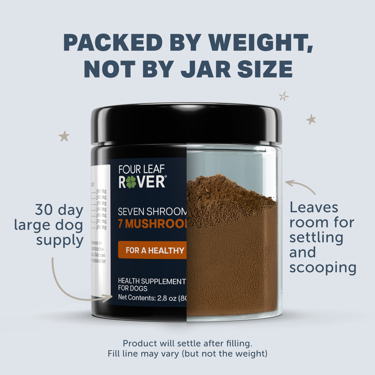 4LR Seven 'Shrooms - Organic Mushroom Mix for Dogs