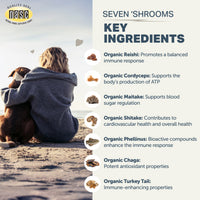4LR Seven 'Shrooms - Organic Mushroom Mix for Dogs
