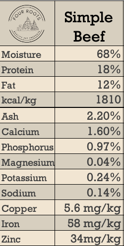Four Roots Simple Beef Raw Pet Food
