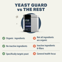 4LR Yeast Guard - Gentle Yeast Cleanse For Dogs
