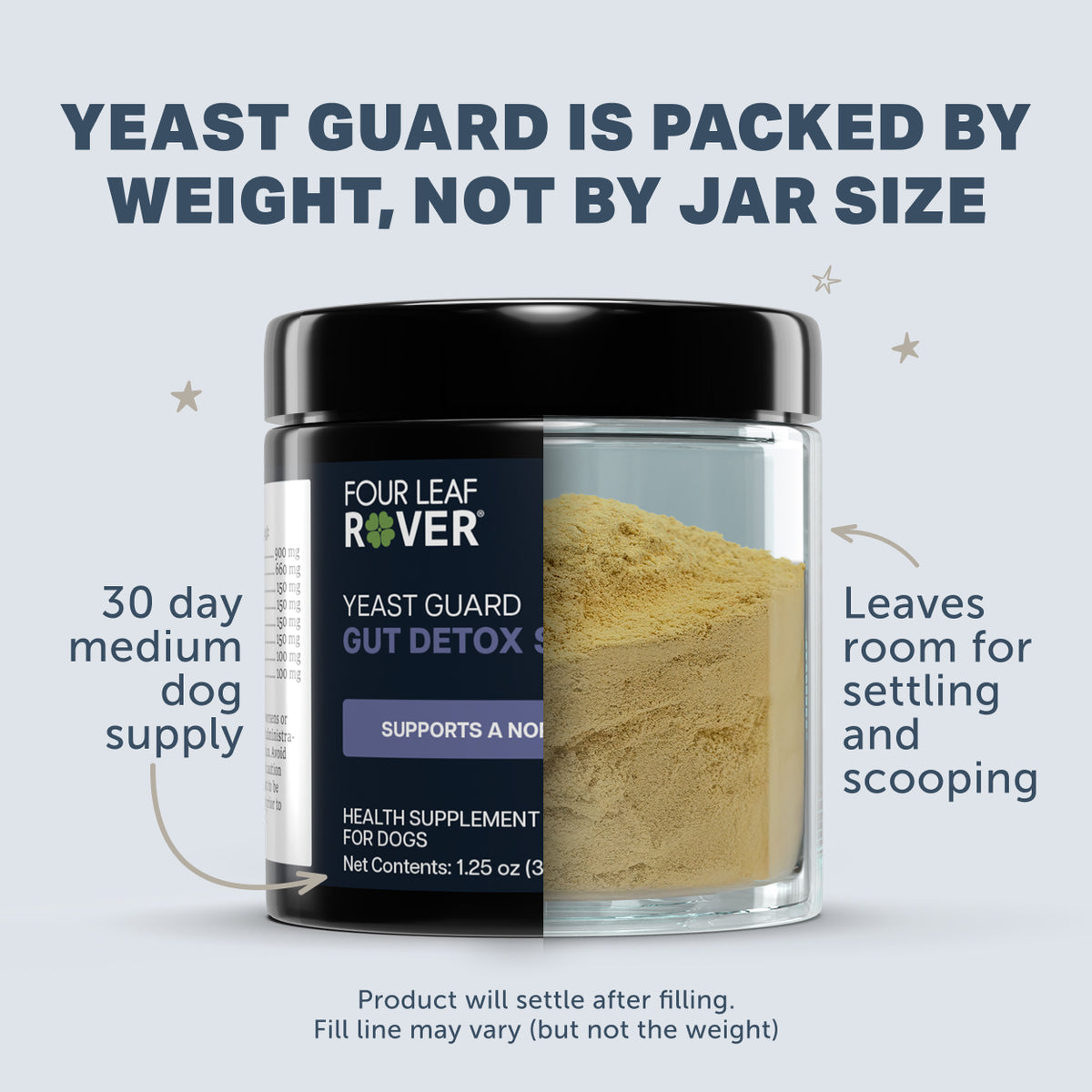 4LR Yeast Guard - Gentle Yeast Cleanse For Dogs