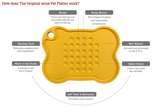 Mine Pet Platter - LARGE